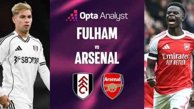 Arsenal Vs Fulham 3-0: Gunners Makin Dekat Juara Liga Inggris 2025/2026